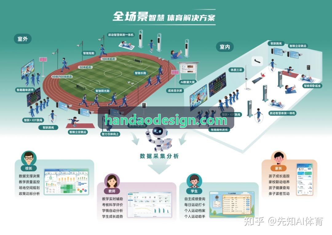 K8网资产管线渲染界面